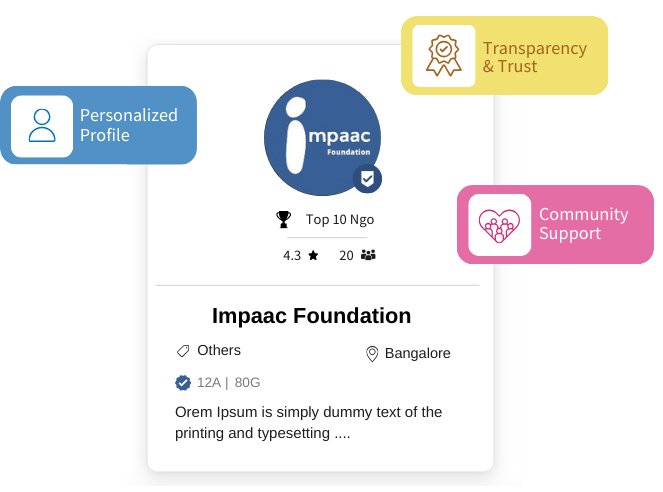 donate_funds image